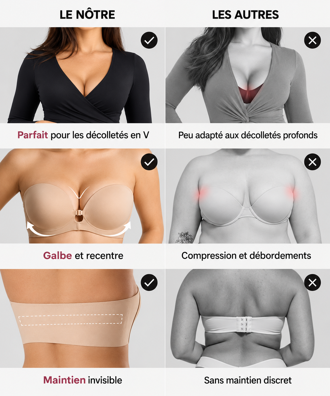 Soutien-gorge Invisible Push-Up Antidérapant Curvely®