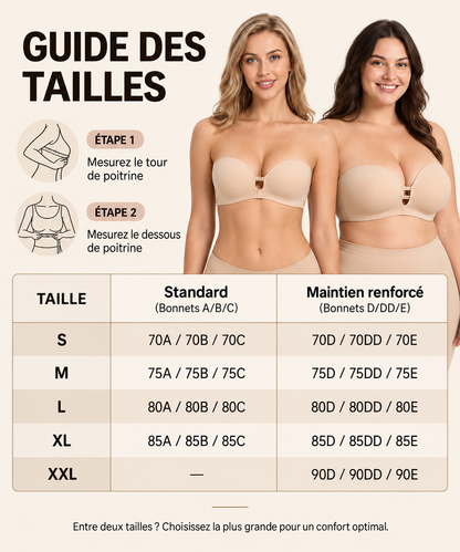 Soutien-gorge Invisible Push-Up Antidérapant Curvely®