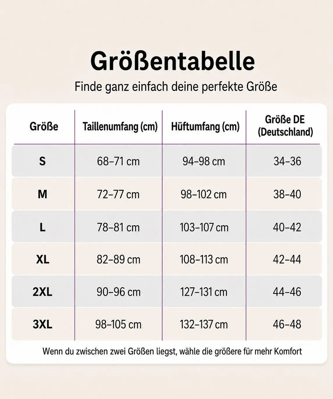 Curvely™ – Formende Shorts ohne Einrollen