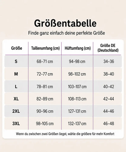 Curvely™ – Formende Shorts ohne Einrollen