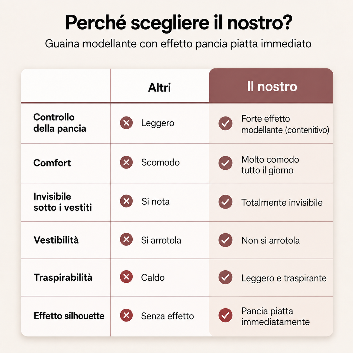 Short Modellante Curvely™ | Comfort assoluto, sostegno perfetto, anti-arrotolamento