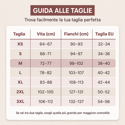 Short Modellante Curvely™ | Comfort assoluto, sostegno perfetto, anti-arrotolamento