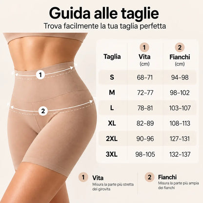 Curvely™ Total Comfort Zero Rolling Shorts
