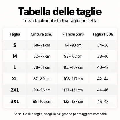 Short Modellante Curvely™ | Comfort assoluto, sostegno perfetto, anti-arrotolamento